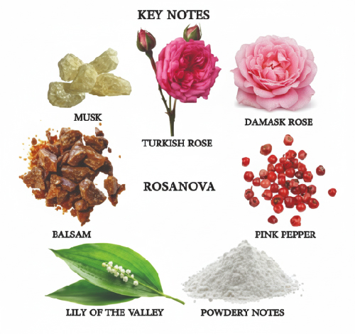 ROSANOVA<BR>EAU DE TOILETTE FOR WOMEN<BR>SOLID PERFUME JAR - Image 3